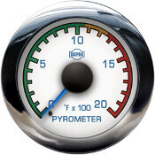 Pyrometers