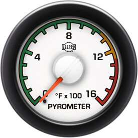 EV2 PYROMETER 0-1600 - R14021 / R14022
