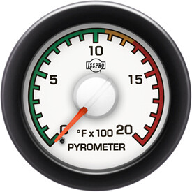 EV2 PYROMETER 0-2000 - R14031 / R14032