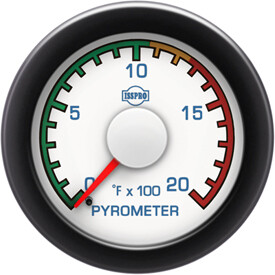 EV2 PYROMETER 0-2000 - R15031 / R15032
