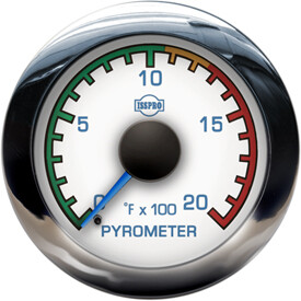 EV2 PYROMETER 0-2000 - R13031 / R13032
