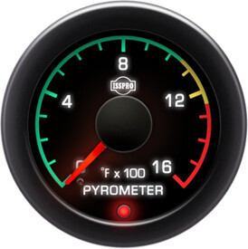 EV2 PYROMETER 0-1600 - R12021 / R12022