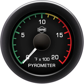 EV2 PYROMETER 0-2000 - R11031 / R11032