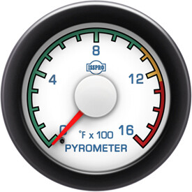 EV2 PYROMETER 0-1600 - R15021 / R15022