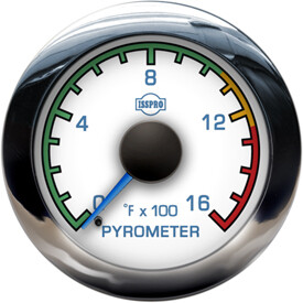 EV2 PYROMETER 0-1600 - R13021 / R13022