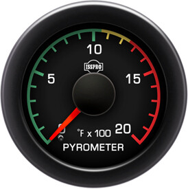 EV2 PYROMETER 0-2000 - R17031 / R17032