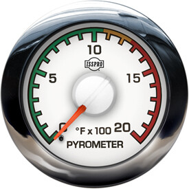 EV2 PYROMETER 0-2000 - R19031 / R19032