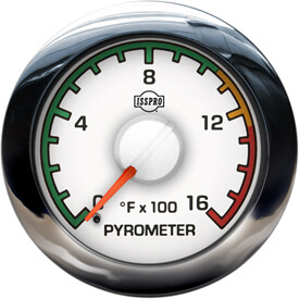 EV2 PYROMETER 0-1600 - R19021 / R19022