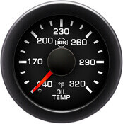 Temperature