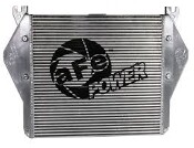 Intercoolers