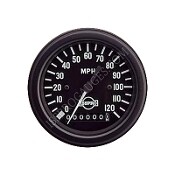 MPH