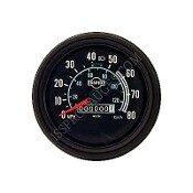 Speedometer