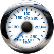 Temperature