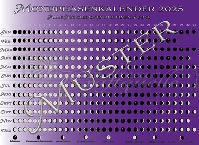 Mondphasenkalender 2025 DIN A4 & A5 Mondphasenkalender 2025 DIN A4 & A5