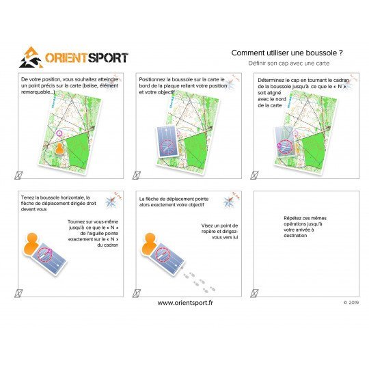 Boussole militaire lumineuse Xray 6400/360