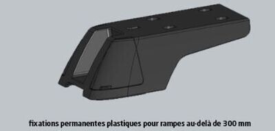 Fixations permanentes plastiques pour ORTUS LB200 au delà de 300 mm STANDBY MERCURA