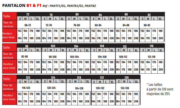 Pantalon F1 sapeurs-pompiers avec poches cuisses et passepoil MARTINAS