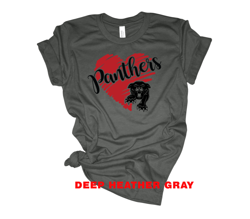 Panthers 5