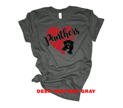 Panthers 5