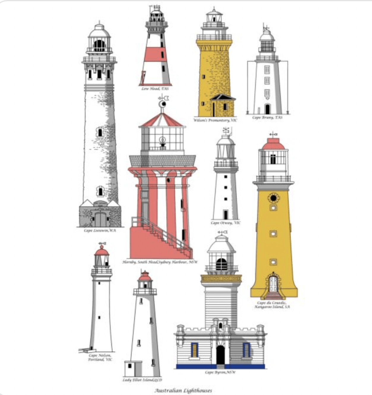 Tea Towel - LIGHTHOUSES