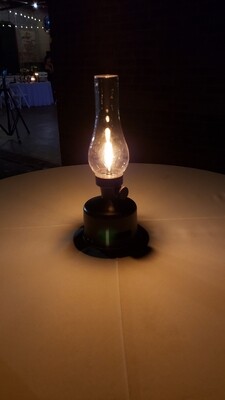 Industrial, Farmhouse, Vintage