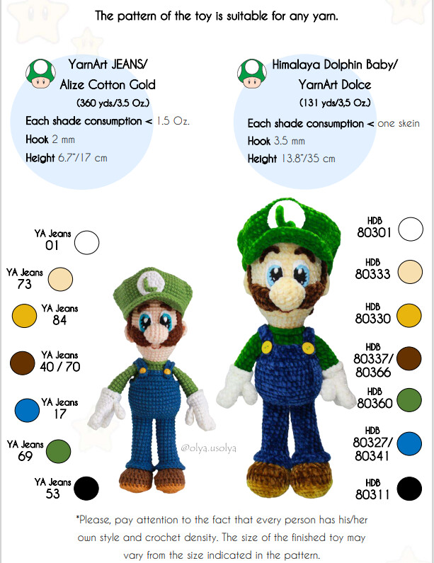 Crochet Pattern | Plumber Man Bro | PDF | ENGLISH |