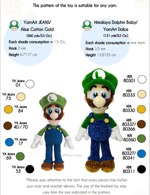 Crochet Pattern | Plumber Man Bro | PDF | ENGLISH |