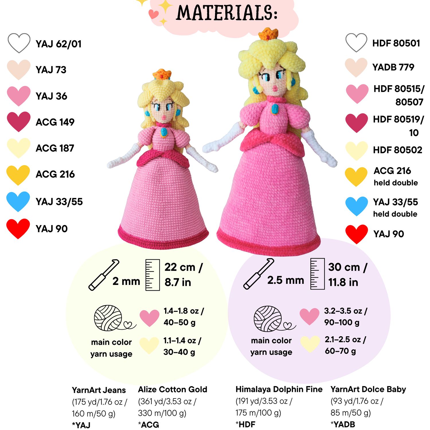 Crochet Pattern | Pink Castle Princess | Amigurumi Doll | PDF | ENGLISH |