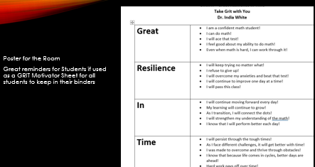 Grit Poster!
