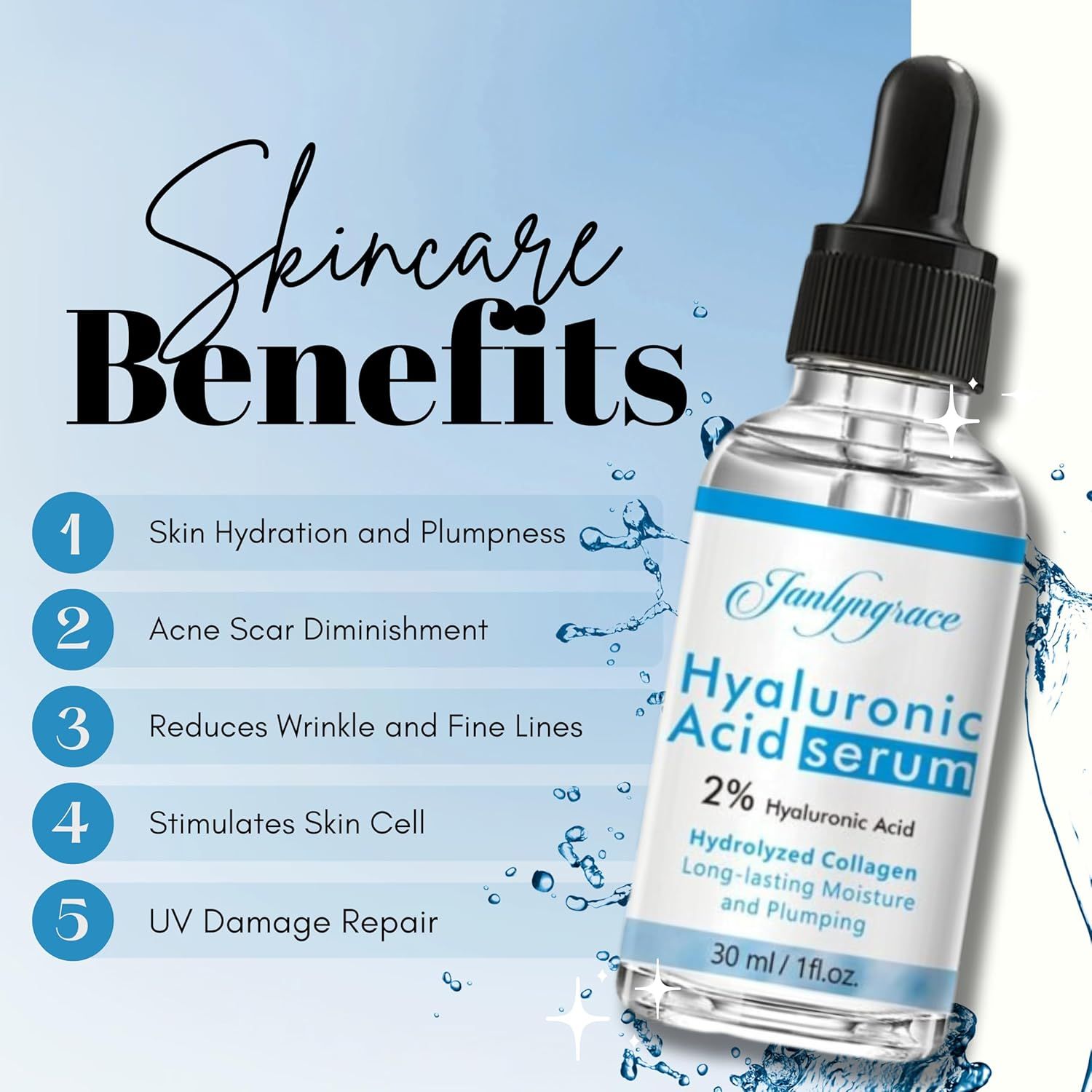 Hyaluronic Serum - Hydrating Face Serum with 2% Hyaluronic Acid and Hydrolyzed Collagen - Helps Targets Dry Skin, Wrinkles, and Fine Lines