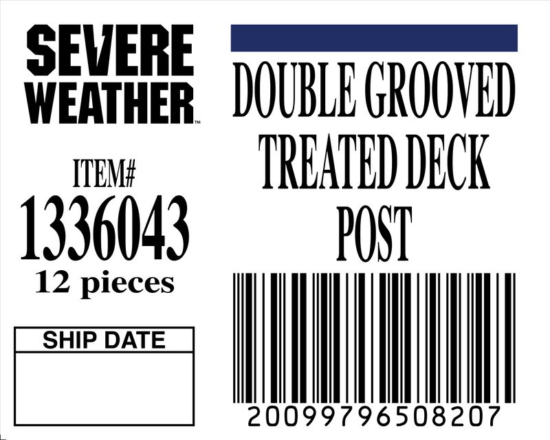 PLACARDS + BLUE STRIP