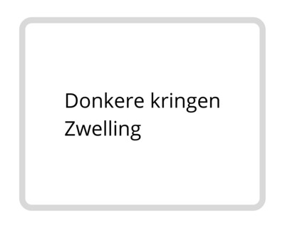 Onder de ogen