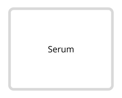 Serum gelaat