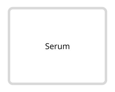 Serum gelaat