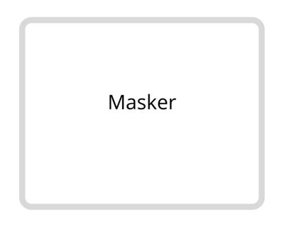 Masker gelaat