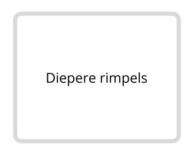 Sterk aanwezige rimpels