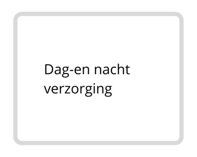 Dag- en nachtverzorging gelaat