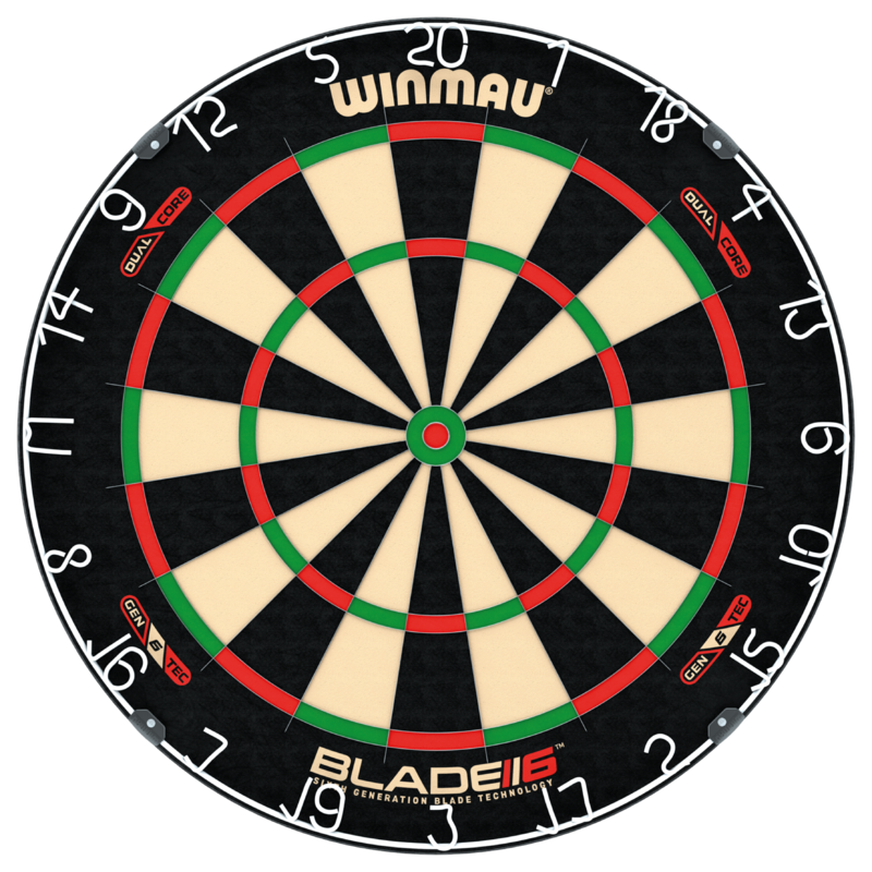 Blade 6 Dual Core with Rota-Lock