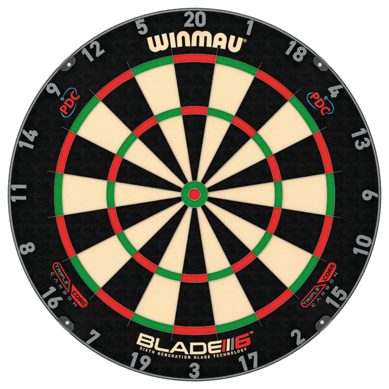 Blade 6 Triple Core with Rota-Lock