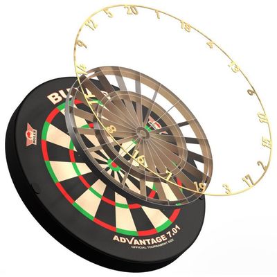 Bull's Advantage 7.01