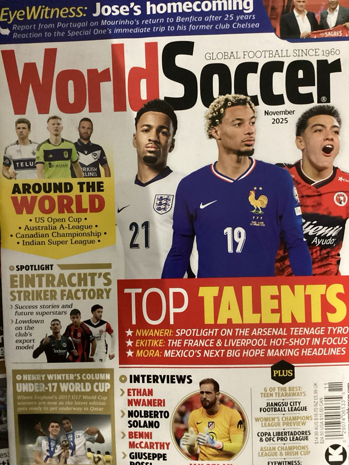 WORLD SOCCER #45986