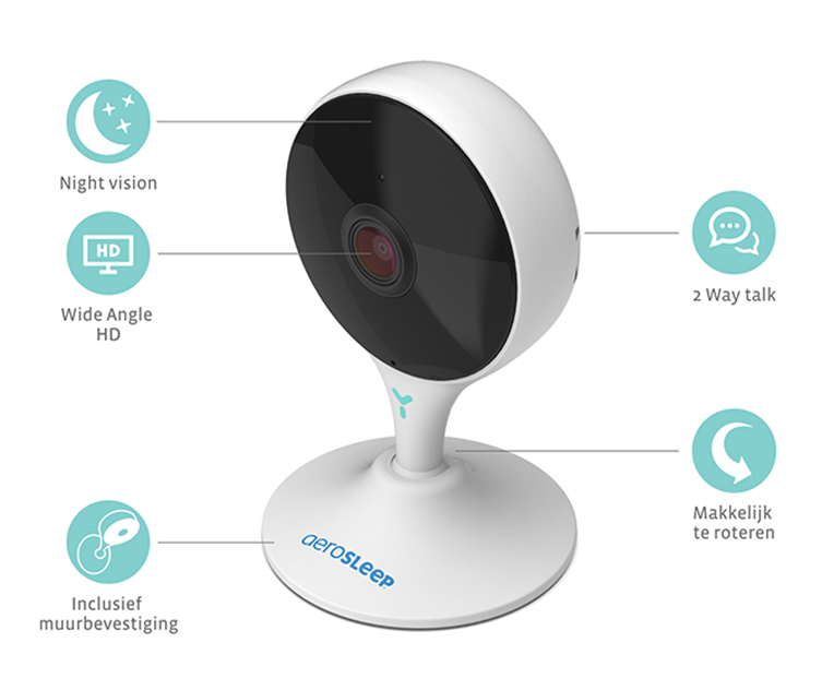 OYO Smart Combi
