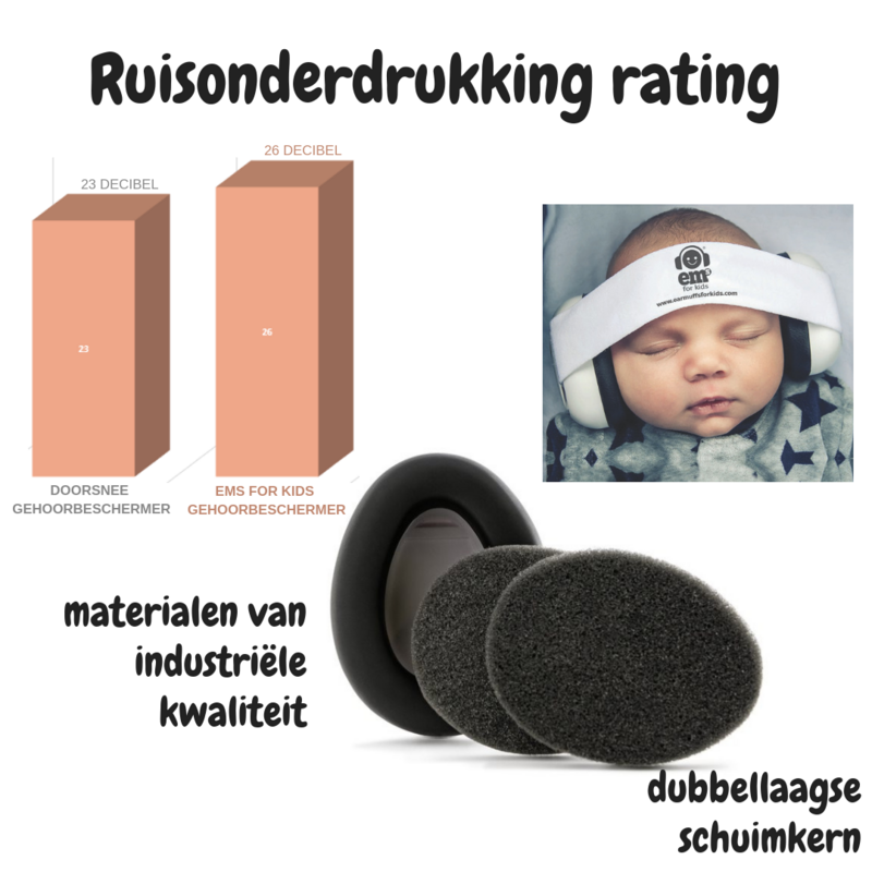 'ems for kids' gehoorbeschermers voor baby's