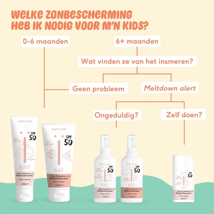 Naif Zonnebrand Crème voor Baby &amp; Kids Factor 50  30ml