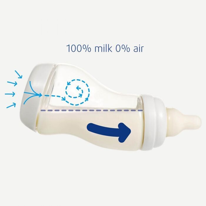 Doublepack S-babyfles Natural 250 ml Wit