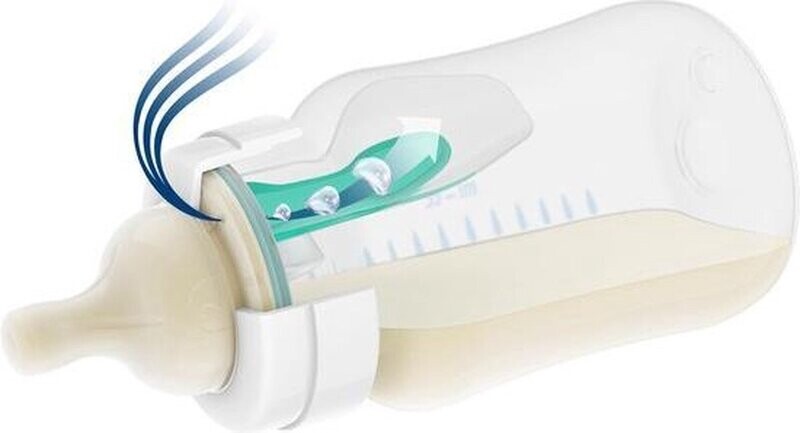 Philips Avent Natural Response
