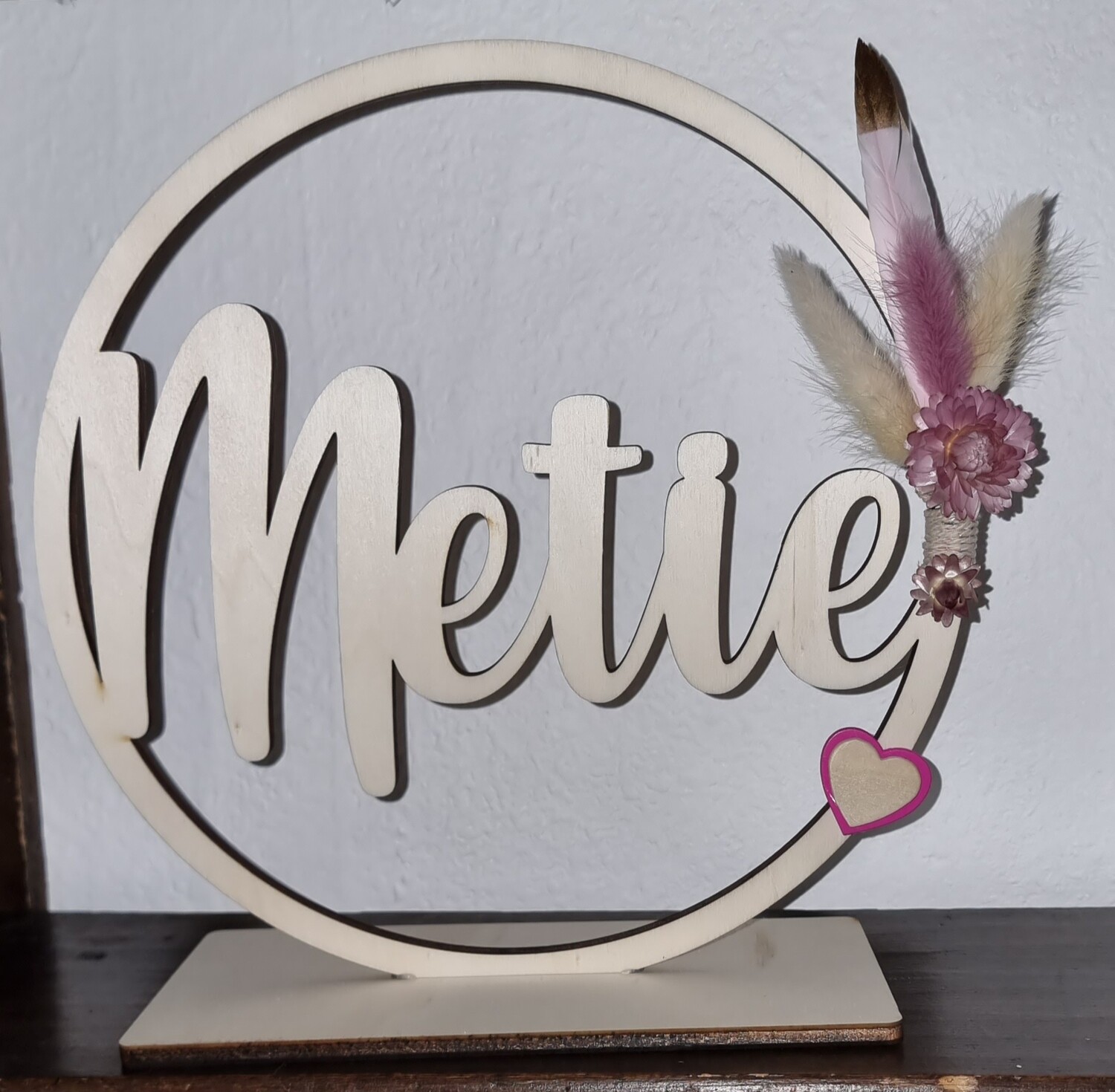 Naamcirkel Metie/Meter