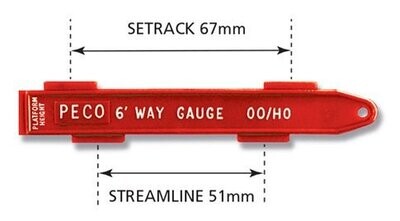 Peco SL-36 6ft Way Gauge OO/HO Scale