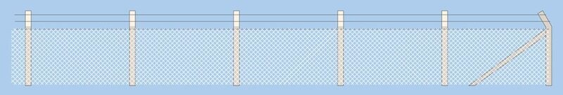 Ratio 436 Security Fencing Kit OO/HO Gauge