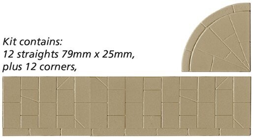 Wills Kits SS77 Period York Paving Kit OO/HO Gauge Wills Kits SS77 Period York Paving Kit OO/HO Gauge